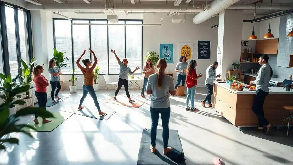The future of employee wellness programs