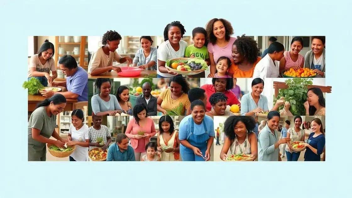 Success stories from nutrition benefits