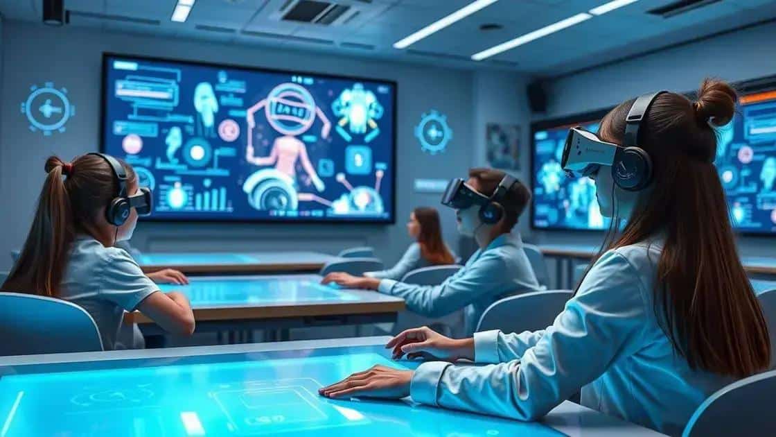Future predictions for AI tutoring solutions