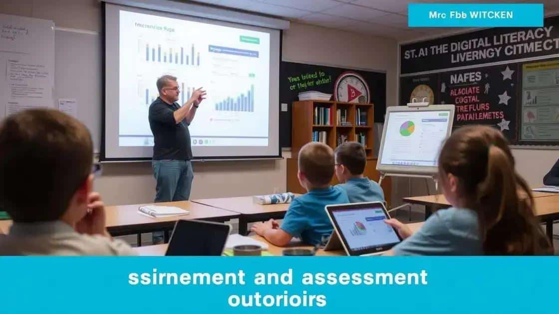 Measuring the impact of digital literacy initiatives