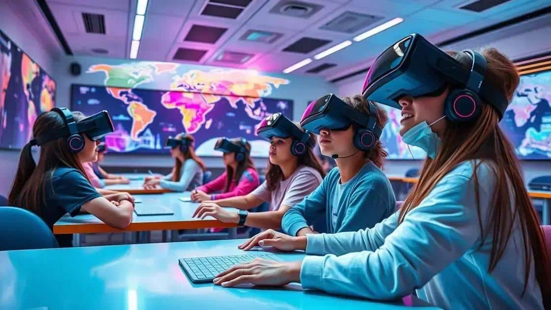 future predictions for vr in education