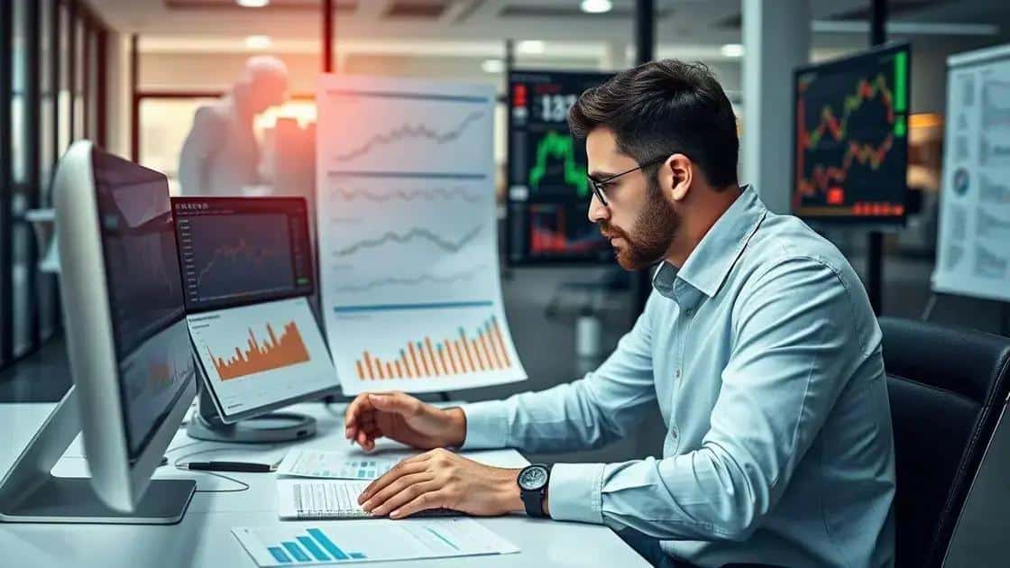 Analyzing market trends and indicators