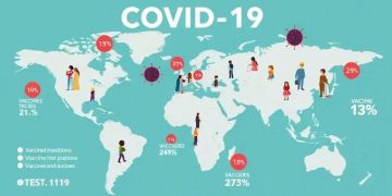 COVID-19 vaccination updates worldwide: what you need to know